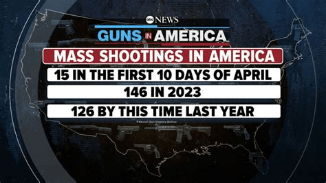 Why are there so many mass shootings in America? Is it not the cruelty we perpetrate every day that comes back to claim our own lives? The lives of our children?